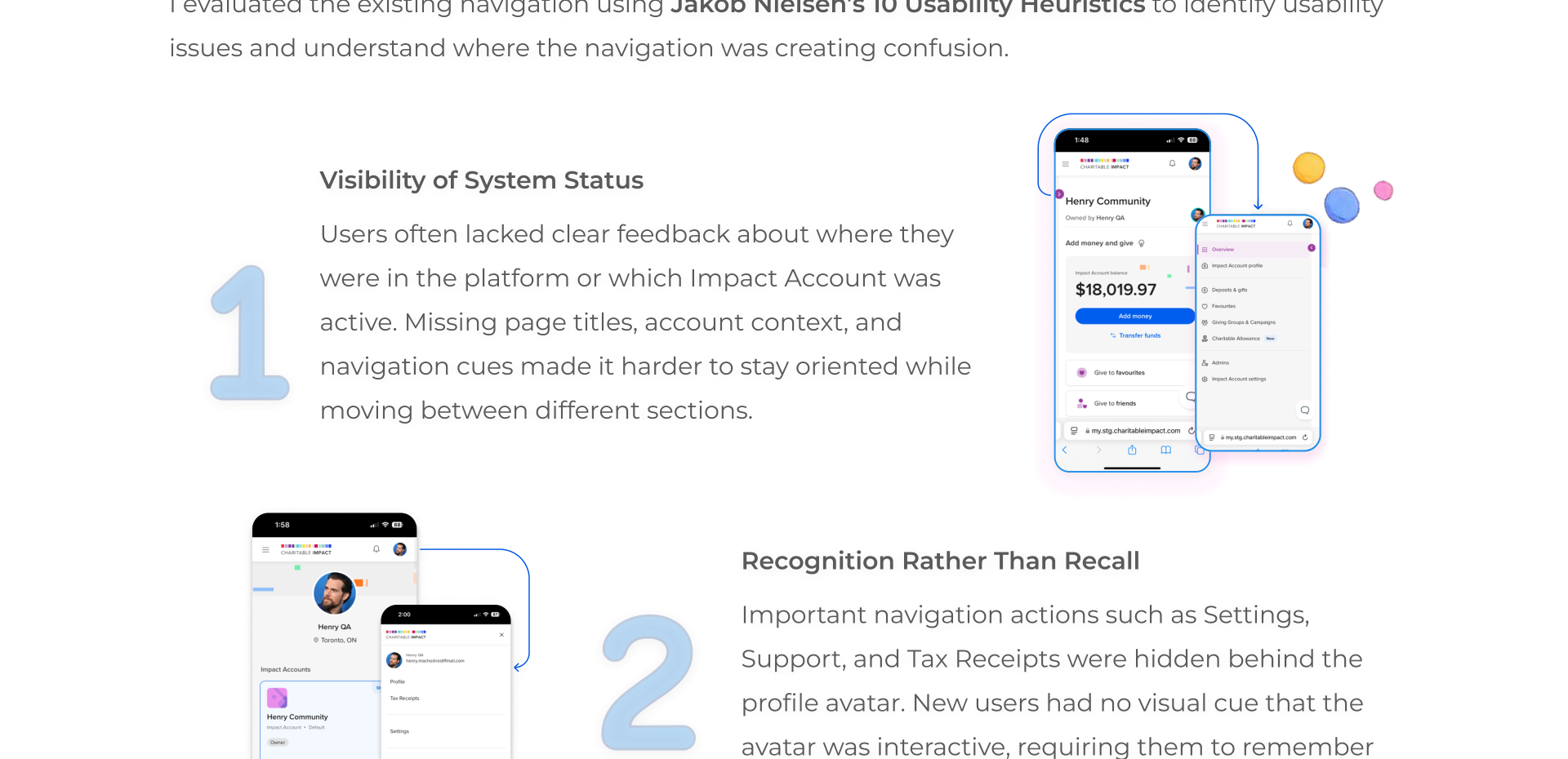 Case study section 4