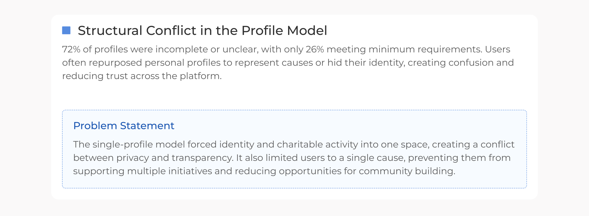 Profiles case study, section 3