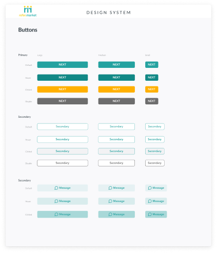 Button components