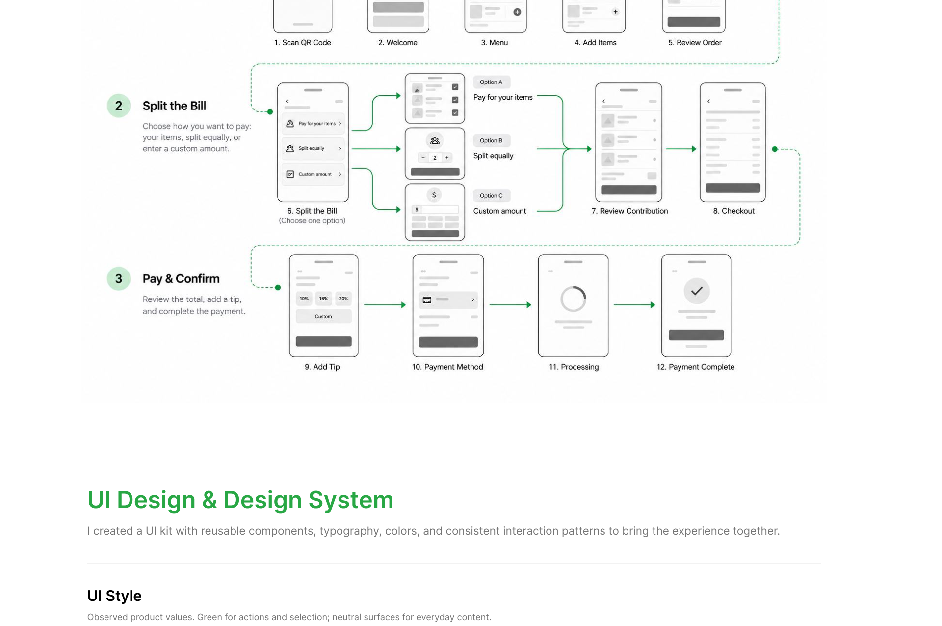 TablePay restaurant ordering and payment case study, section 3