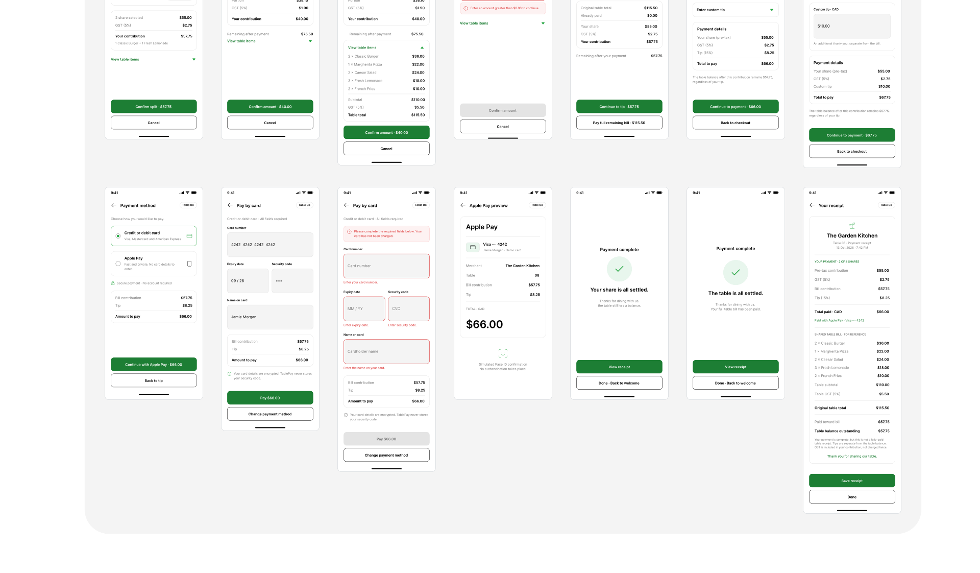 TablePay restaurant ordering and payment case study, section 7